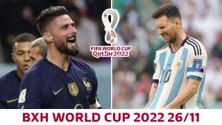 Bảng xếp hạng World Cup hôm nay: Châu Á viết tiếp lịch sử; Messi và Argentina nguy cơ gặp Pháp