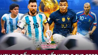 Lịch thi đấu Chung kết World Cup 2022: Argentina vs Pháp - Messi vắng mặt vì chấn thương ?