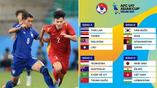 Thái Lan dính nghi vấn dàn xếp 'bảng tử thần', khiến ĐT Việt Nam nguy cơ mất suất dự FIFA World Cup?
