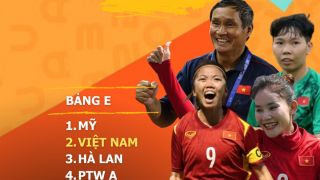 Xem trực tiếp ĐT nữ Việt Nam đá World Cup 2023 ở đâu, kênh nào? - Trực tiếp World Cup 2023