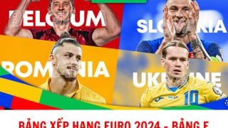 Bảng xếp hạng EURO 2024 - Bảng E: Ngựa ô tạo địa chấn, ĐT Bỉ bị loại sớm?