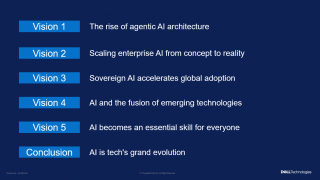 Dell Technologies dự đoán 2025: Tác nhân AI trỗi dậy, AI cấp doanh nghiệp mở rộng, các sáng kiến về AI tự chủ