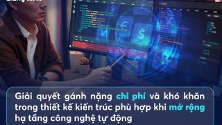Giải quyết gánh nặng chi phí và khó khăn trong thiết kế kiến trúc phù hợp khi mở rộng hạ tầng công nghệ tự động