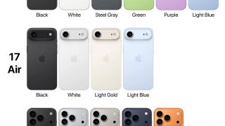 Đây là tất tần tật những mẫu iPhone mà Apple sẽ ra mắt, nhiều phiên bản màu sắc cực mê
