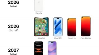 Apple và cuộc chạy đua iPhone không ngừng nghỉ: Sắp tung ra đến 6 mẫu iPhone cùng một lúc!