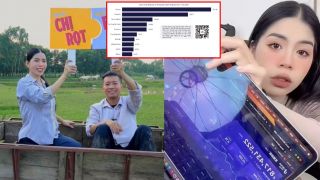 Gian hàng của Hằng Du Mục: Đã bị bắt vẫn chốt đơn chục tỷ, hé lộ doanh thu online 2025?