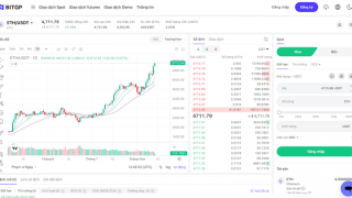 ETH Vượt Mốc 4.500 USDT: Tín Hiệu Tích Cực Cho Thị Trường Crypto và Cơ Hội Giao Dịch Trên BITGP