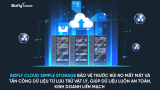 Bizfly Cloud S3 bảo vệ trước rủi ro mất mát và tấn công dữ liệu từ lưu trữ vật lý