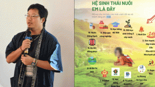 Thông tin ít ai biết về các dự án từ thiện ông Hoàng Hoa Trung đứng sau: Có dự án kêu gọi được 196 tỷ