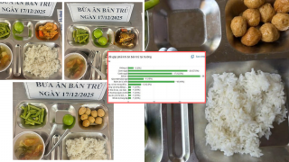 Suất ăn bán trú 40.000 đồng ở Trường THPT Trưng Vương bị phụ huynh phản ánh 'ít, nguội': Nhà trường nói gì?