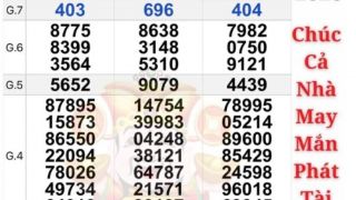 Bất ngờ với 3 giải độc đắc xổ số miền Nam ngày mùng 1 Tết, hàng chục tỷ đồng vẫn chờ chủ nhân