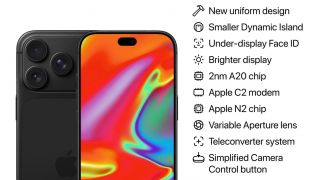 14 tính năng đỉnh cao hội tụ iPhone 18 Pro Max: iFans háo hức chờ đợi, Samfans đứng ngồi không yên!