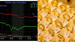 Giá vàng hôm nay 29/4: Vàng miếng SJC, nhẫn 9999 'rung lắc cực mạnh' sau khi vàng thế giới chạm đáy!