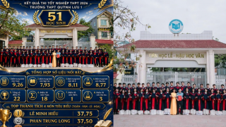 Lớp học trường làng ở Nghệ An gây chú ý khi có đến 18 học sinh đạt điểm 10 môn toán