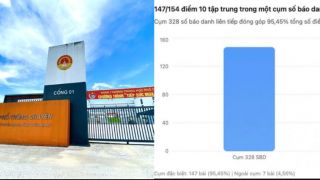Nữ giáo viên Trường THPT chuyên Tuyên Quang đến cơ quan điều tra đầu thú có được xóa bỏ trách nhiệm hình sự?