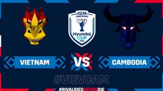 Nhận định bóng đá Việt Nam vs Campuchia 20h00 ngày 7/8 - Dự đoán tỷ số AFF Cup 2026 hôm nay