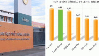 Cập nhật thông tin mới về kỳ thi lại của 328 thí sinh Trường THPT Chuyên Tuyên Quang: Cách lựa chọn giám thị nghiêm ngặt