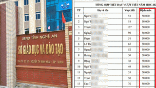 Diễn biến nóng vụ tiền dạy vượt giờ nhiều giáo viên ở Nghệ An bị ‘bớt xén’, chỉ được trả 40.000-80.000/tiết
