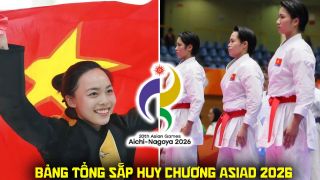 Bảng tổng sắp huy chương ASIAD 2026 mới nhất - Thể thao Việt Nam bay cao với tấm HCV đầu tiên?
