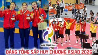 Bảng tổng sắp huy chương ASIAD 2026 mới nhất: Đoàn thể thao Việt Nam thăng hoa sau tấm HCV cầu mây