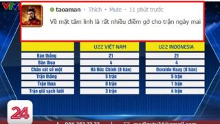 Điểm tương đồng đáng sợ ở bảng thống kê chỉ số trước trận chung kết: Tiết lộ điềm báo cho Việt Nam?