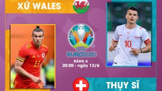 Trực tiếp bóng đá trận Wales vs Thụy SĨ Bảng A VCK EURO 2021 - 20h 12/6: Thụy Sĩ ăn chắc 3 điểm?