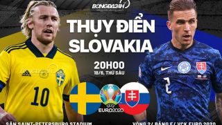 Xem trực tiếp bóng đá Thụy Điển - Slovakia EURO 2021: Link VTV6 FULL HD cực nét