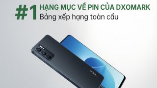 OPPO Reno6 5G dẫn đầu Bảng xếp hạng toàn cầu về pin của DXOMARK