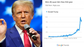 'Donald Trump' chễm chệ tiến thẳng lên hot search sau khi tái đắc cử Tổng thống Mỹ 