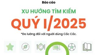 Cốc Cốc công bố Báo cáo xu hướng tìm kiếm Quý I/2025: sáp nhập tỉnh thành “nóng” trên mạng