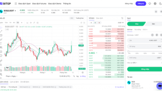 BGB Chạm Mốc 4,8 USDT: Tín Hiệu Tăng Trưởng Mạnh và Cơ Hội Giao Dịch Trên BITGP
