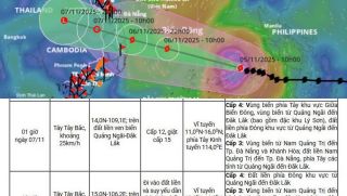 Tin bão mới nhất: Cơ quan khí tượng cảnh báo rủi ro thiên tai cấp độ lớn nhất với bão số 13 Kalmaegi