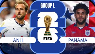 Nhận định bóng đá, dự đoán tỷ số Anh vs Panama 04h00 ngày 28/6 - World Cup 2026: Harry Kane lập kỷ lục mới?