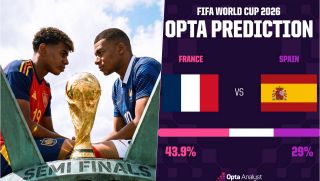Pháp đại chiến Tây Ban Nha: Khi siêu máy tính Opta 'đọc vị' kịch bản bán kết World Cup, ai sẽ vào chung kết?