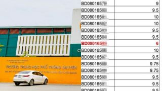 Các trường đại học sẽ làm gì khi có thí sinh đạt điểm 10 Toán ở Tuyên Quang đăng ký xét tuyển?