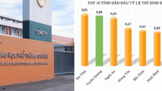 Cập nhật thông tin mới về kỳ thi lại của 328 thí sinh Trường THPT Chuyên Tuyên Quang: Cách lựa chọn giám thị nghiêm ngặt
