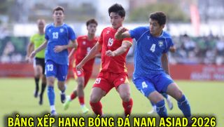 Bảng xếp hạng bóng đá nam ASIAD 2026 mới nhất 22/9: U23 Việt Nam thở phào, vé vào Tứ kết khó tin