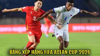 Bảng xếp hạng FIFA ASEAN Cup 2026 mới nhất: ĐT Việt Nam xếp sau Thái Lan sau trận thắng Philippines