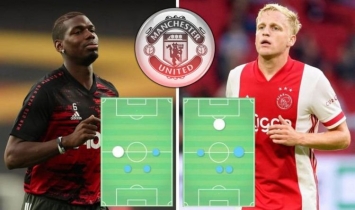 Donny Van De Beek – ngôi sao chuẩn bị cập bến sân Old Trafford là ai? ảnh 3