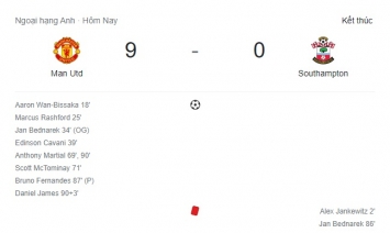 Thống kê MU 9-0 Southampton: Thiết lập hàng loạt kỷ lục, United phả hơi nóng vào ngôi đầu của City