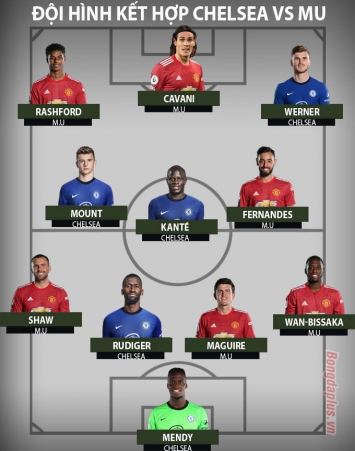 Nhận định Chelsea vs MU: Quỷ Đỏ gặp muôn nẻo bất lợi; Tuchel quyết tâm chấm dứt 'ác mộng kinh hoàng'