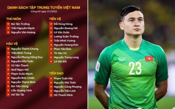 VL World Cup 2022:Bị HLV Park 'bỏ rơi', ngôi sao ĐT Việt Nam đứng trước cơ hội đi vào lịch sử châu Á
