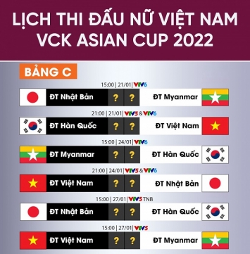 Hậu AFF Cup 2021, ĐT Việt Nam bất ngờ cho Thái Lan 'hít khói' về thành tích ở giải đấu số một châu Á
