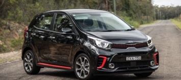 bảng giá xe Kia Morning mới nhất