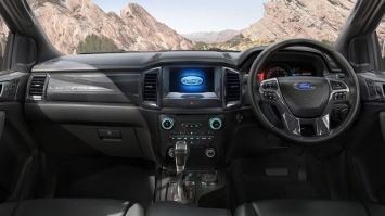 Ford Everest giảm giá