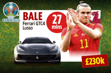 Điểm mặt loạt siêu xe của các ngôi sao bóng đá tham dự Euro 2020