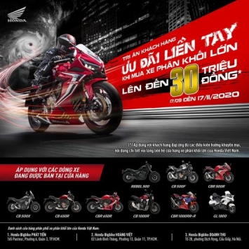 xe phân phối lớn của Honda giảm giá