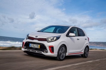Bảng giá xe Kia Morning mới nhất tháng 11-2020