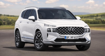 Giá xe Hyundai SantaFe giảm giá mới nhất