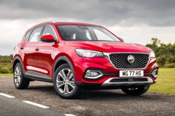MG HS 2020